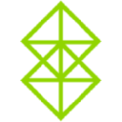 Emerald Holding, Inc. logo.