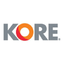 KORE Group Holdings, Inc. logo.